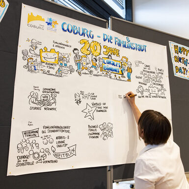 Blick auf eine Leinwand, an die eine Dame kniend malt.