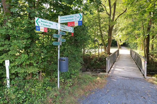 Zielwegweiser Iron Curtain Trail, ICT, Rödental Rosenau