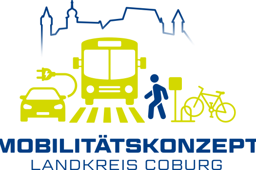 Logo Mobilitätskonzept Landkreis Coburg