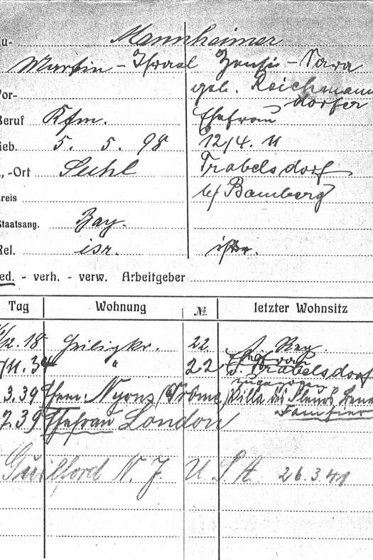 Meldekarte für Martin und Zenzi Mannheimer